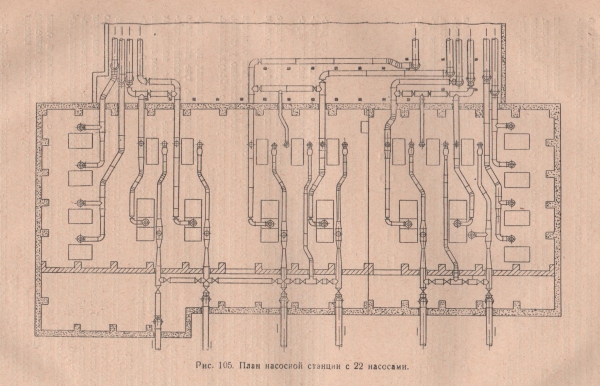 План насосной станции с 22 насосами