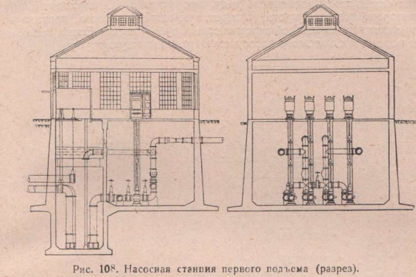 Насосная станция первого подъема (разрез)