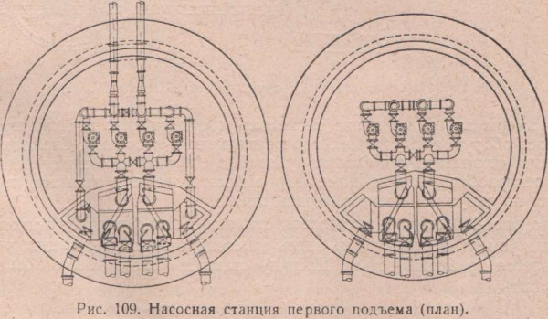 Насосная станция первого подъема (план)