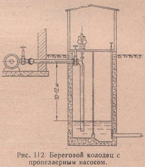 Береговой насос с пропеллерным насосо