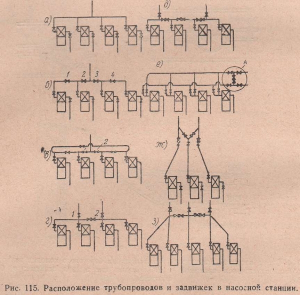 Расположение трубопроводов и задвижек в насосной станции