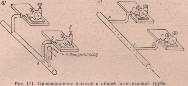 Присоединение насосов к общей всасывающей трубе