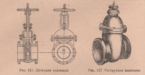 Дисковая задвижка