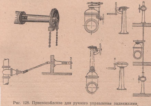 Приспособления для управления задвижками