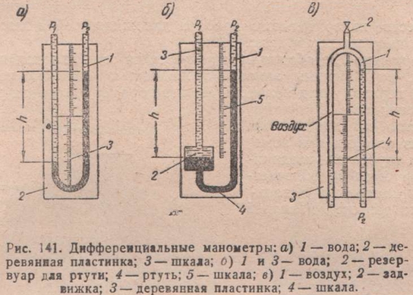 Дифференциальные манометры