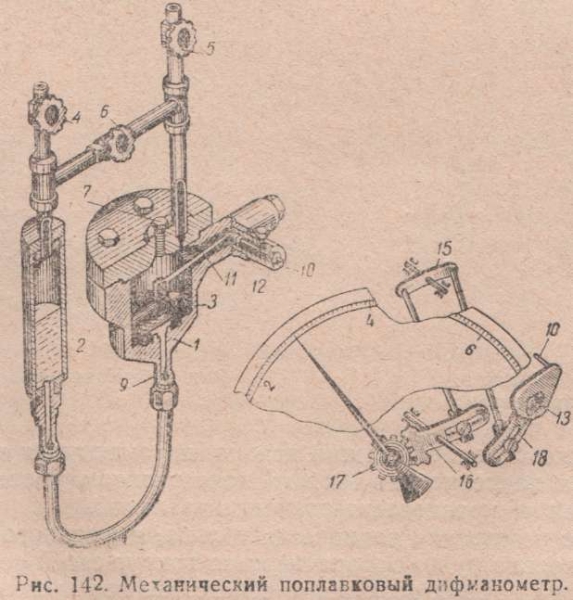 Механический поплавок дифманометра