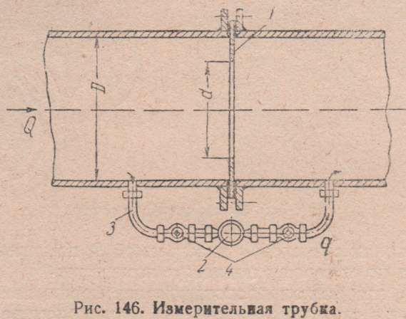 Измерительная трубка