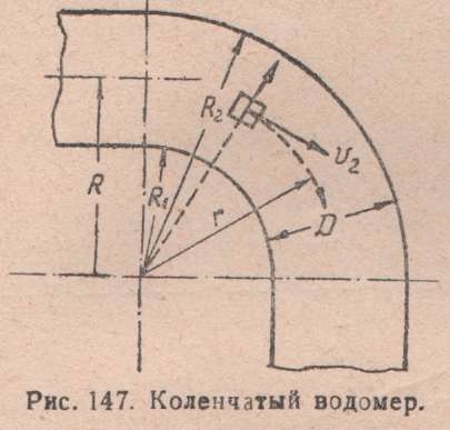 Водомеры