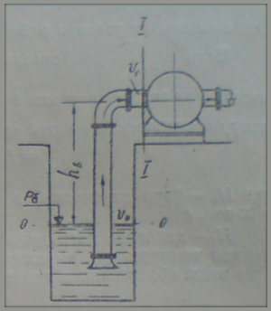 Работа центробежной насосной установки
