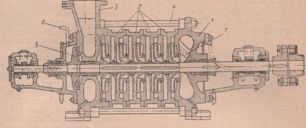 Многоступенчатые центробежные насосы