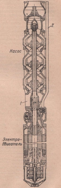 Пружинный насос с электродвигателем полусохого типа