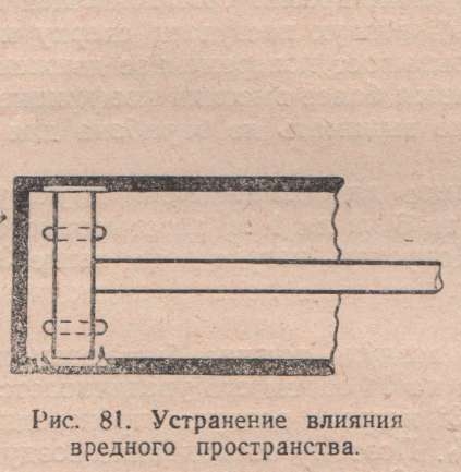 Устранения влияния вредного пространств