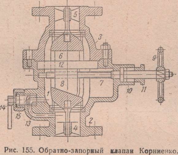 Обратно-запорный клапан Корниенко