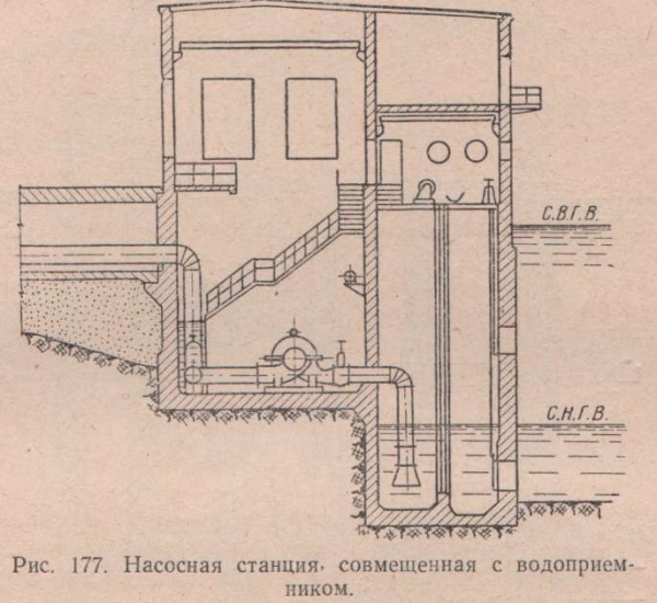 Насосная станция совмещенная с водоприемником