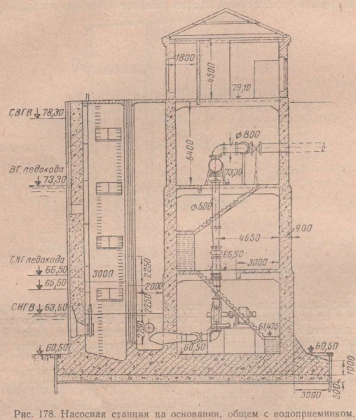 Насосная станция на основании, общим с водоприемником