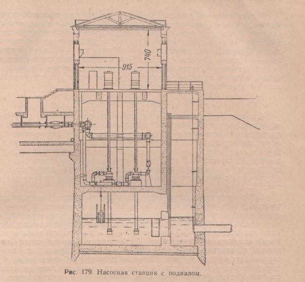 Насосная станция с подвалом