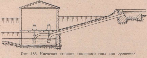 Насосная станция с камерного типа для орошения