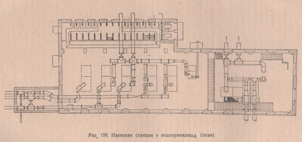 Насосная станция у водохранилища (план)