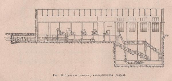 Насосная станция у водохранилища (разрез)