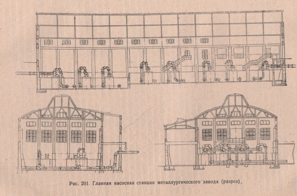 Главная насосная станция металлургического завода (разрез)