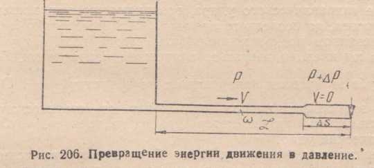 Гидравлический удар на трубопроводах