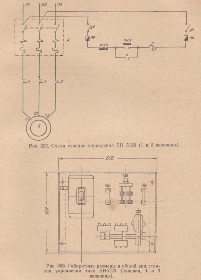 Схема станций управления БН 5120