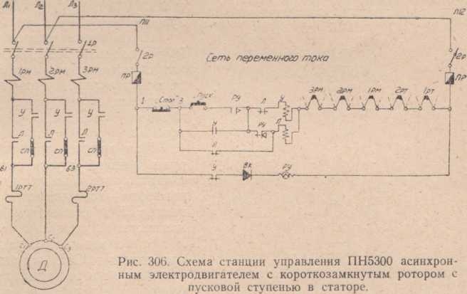 Схема станции управления ПН5300