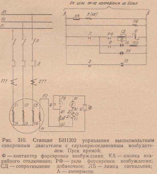 Станция БН1302